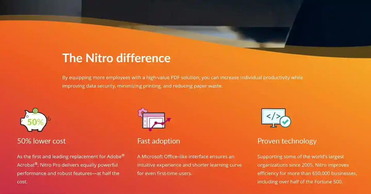 Nitro PDF Pro 13 license difference VS Adobe Acrobat. 50% lower cost, fast adoption, proven technology in the Philippines.