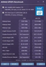 AIDA64 Extreme license GPGPU benchmark panel measuring graphics card computing performance and memory speeds.