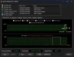 AIDA64 Extreme license system stability test graph showing CPU usage and temperatures to detect stability issues.