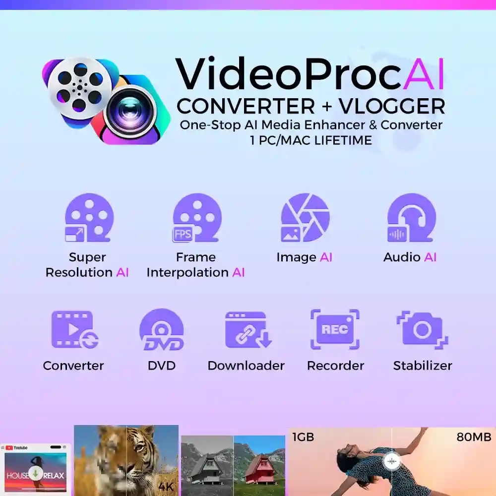 VideoProc Converter AI License PH VideoProc Converter AI license an all-in-one tool to convert, edit, and AI-enhance video and images in the Philippines.
